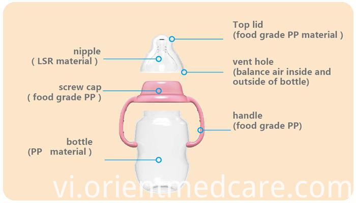 Baby Feeding bottle Baby Feeding bottle